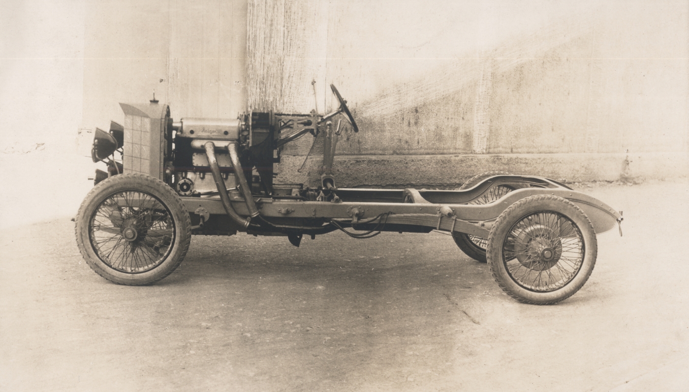 Nachlass von Fritz Koch